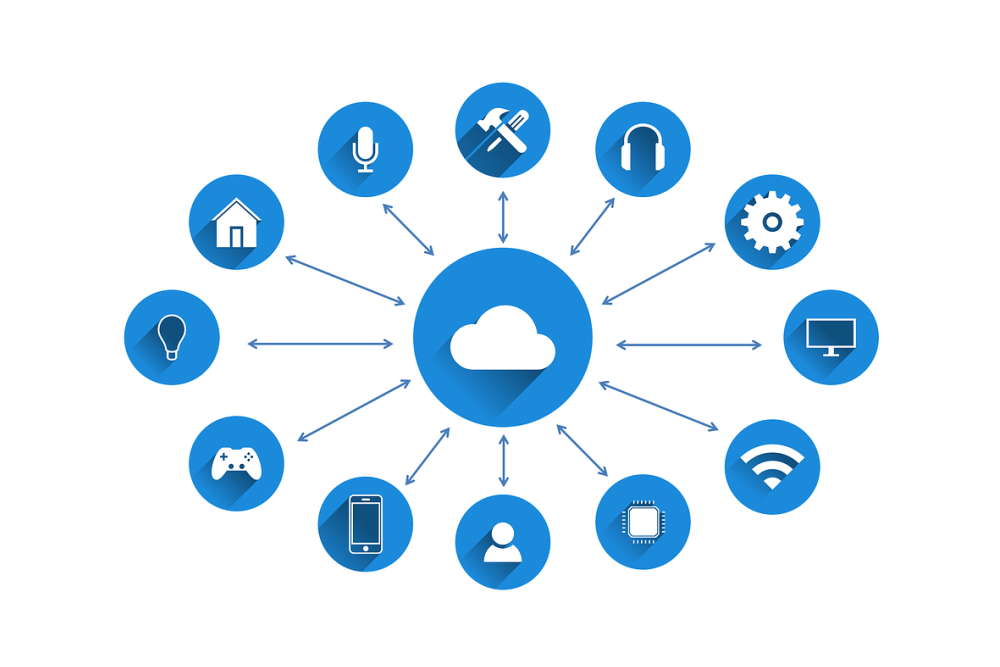 why cloud hosting for small medium businesses